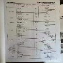 []刚刚买下22年到厂海天15米动柱龙门加工中心，工作台4.